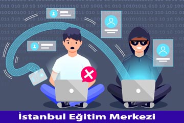 Siber Güvenlik ve Penetrasyon Testi